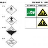 危險(xiǎn)廢物種類標(biāo)志和貯存場所標(biāo)志